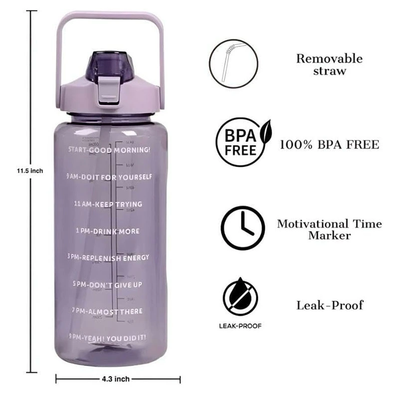 Plastic water bottle BPA free reusable for daily use
